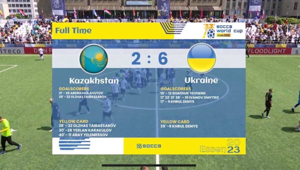 Україна домінує на чемпіонаті світу з socca: перемога над Казахстаном