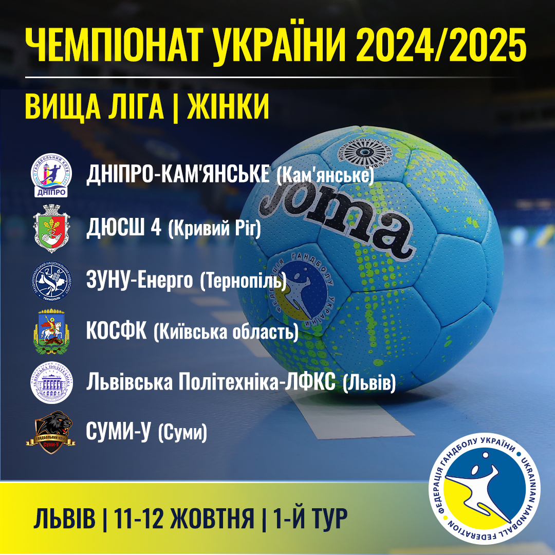 Кам’янські гандболістки змагатимуться на чемпіонаті України серед команд Вищої ліги