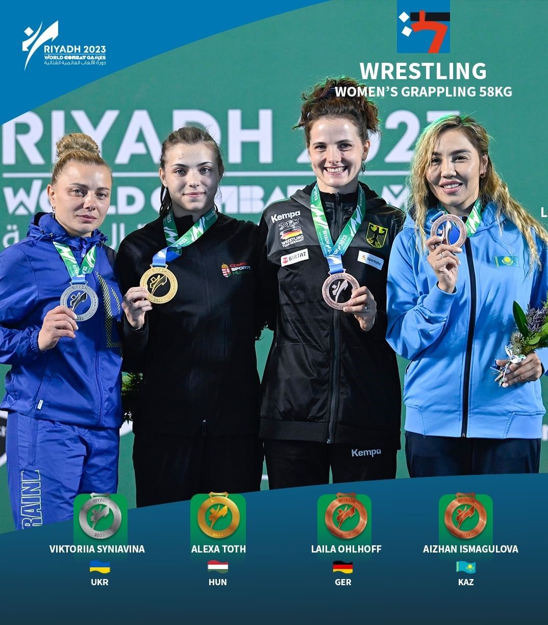 Украинские борцы продолжают завоевывать награды на Всемирных играх единоборств 1 змагання