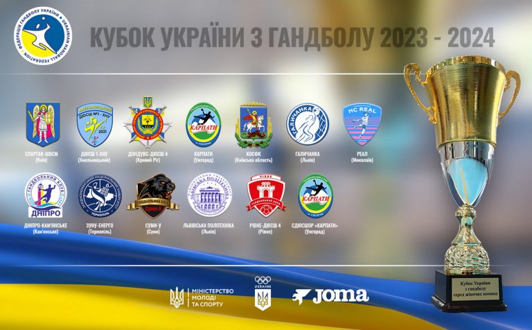Каменские гандболистки узнали своего соперника на первом этапе Кубка Украины
