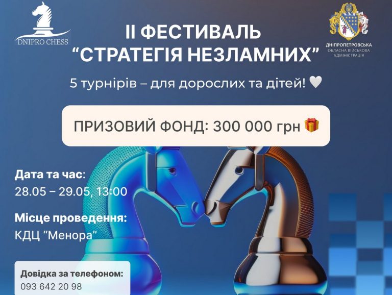 Призовий фонд 300 000 грн: у Дніпрі пройде шаховий фестиваль “Стратегія незламних”