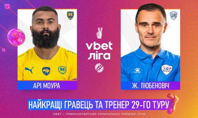 Визначено найкращого футболіста та тренера 29-го туру УПЛ