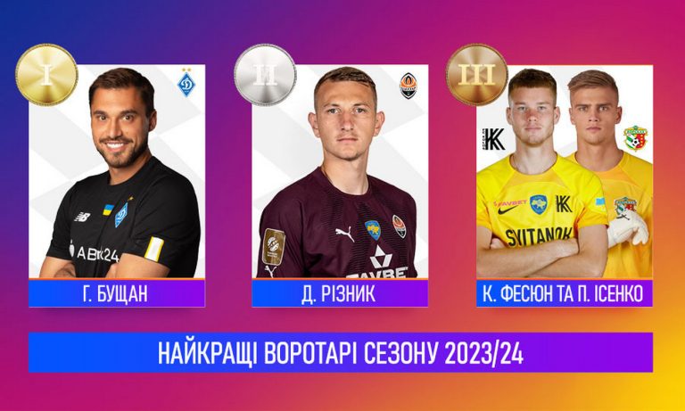 Названо найкращих воротаря та арбітра сезону 2023/24 УПЛ