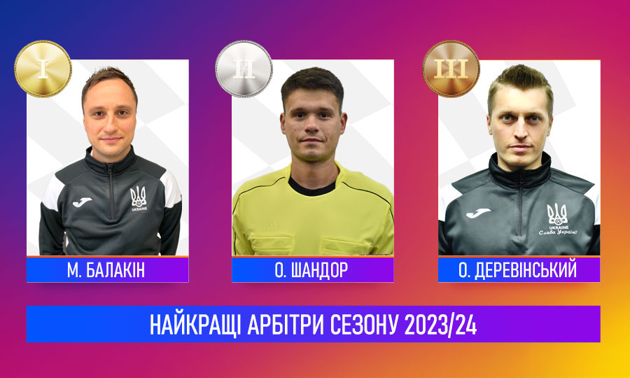 Названы лучшие вратарь и арбитр сезона 2023/24 УПЛ