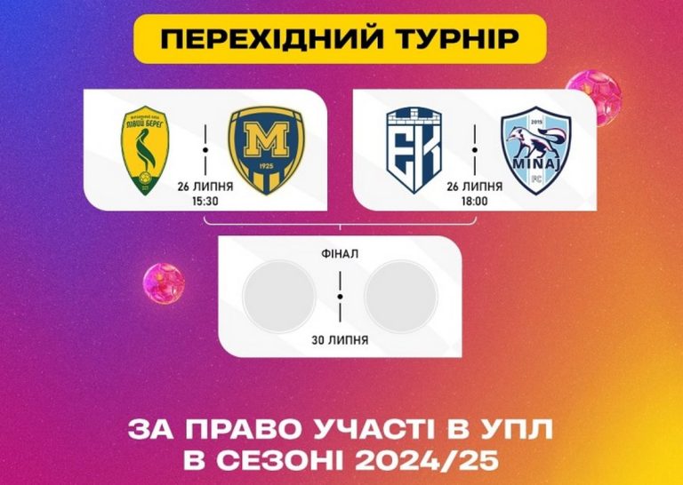 Сьогодні стартує “турнір чотирьох” за право замінити в УПЛ “Дніпро-1”: де дивитися матчі
