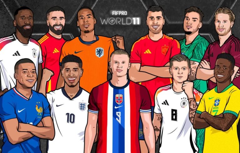Названа символическая сборная года по версии FIFPRO World