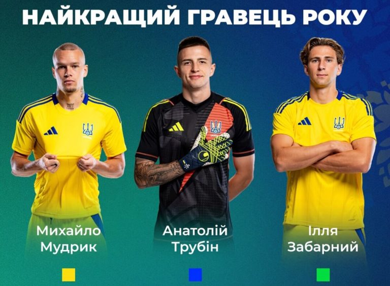 Названы претенденты на звание лучшего футболиста года в сборной Украины