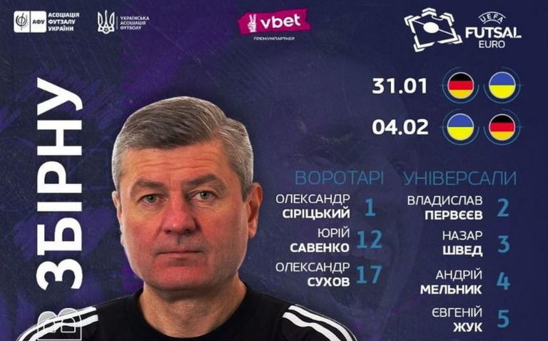 Объявлен состав сборной Украины по футзалу на матчи отборочного цикла Евро-2026 против Германии