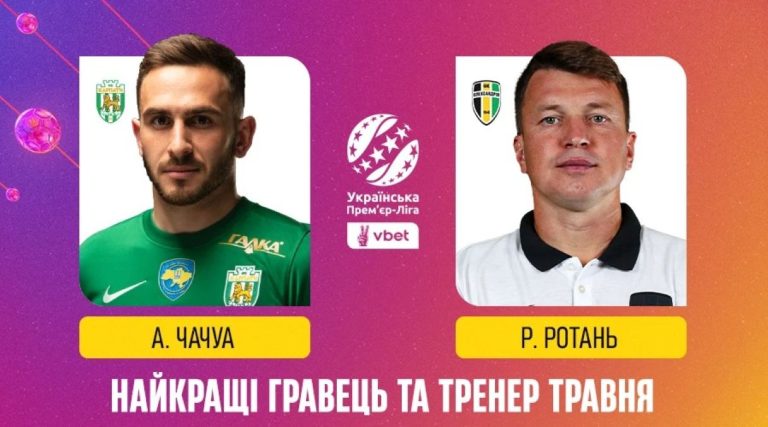 УПЛ назвала лучших игрока и тренера мая