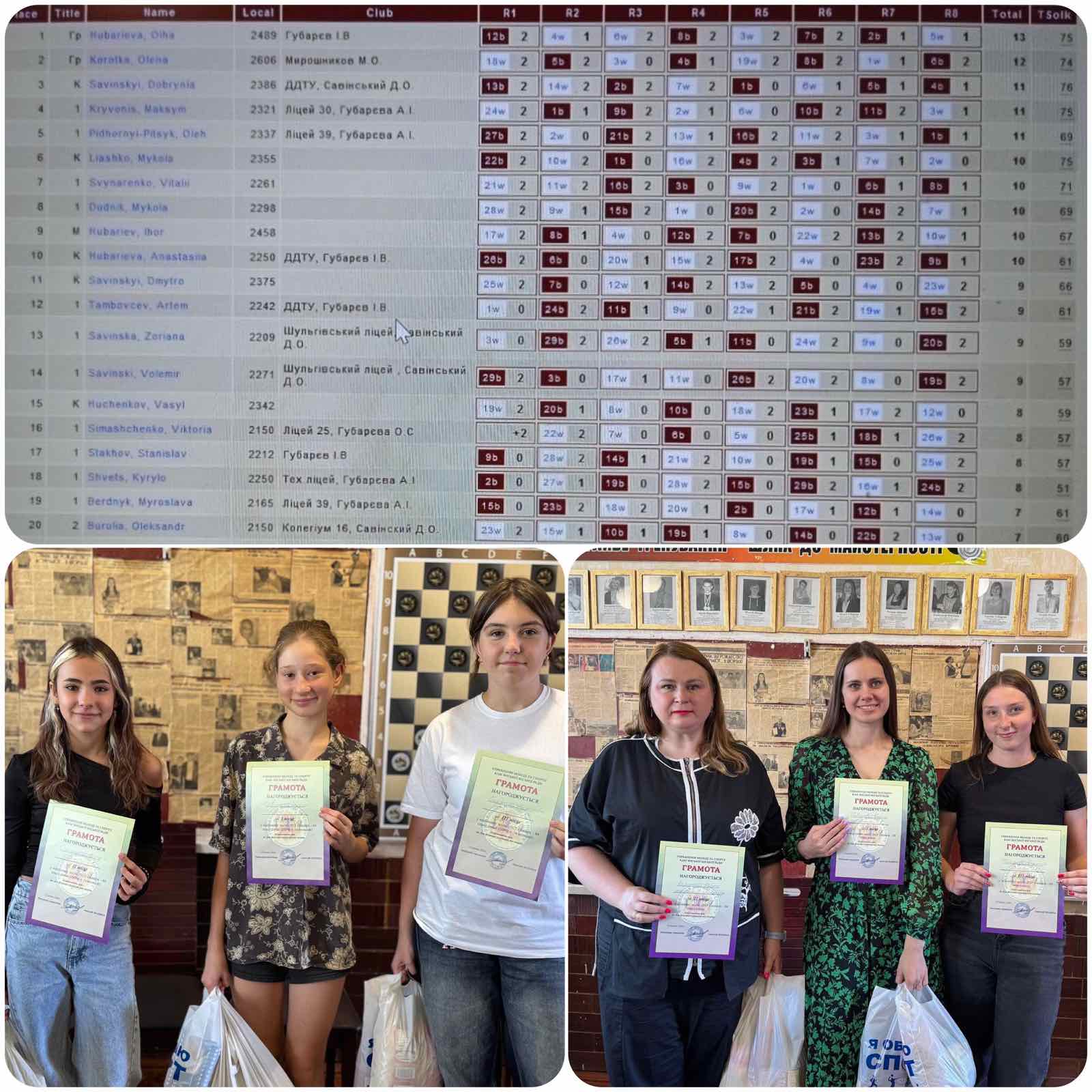 У Кам’янському відбувся чемпіонат міста з шашок-64