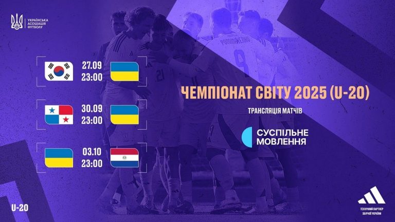 Юнацька збірна України стартує на чемпіонаті світу: розклад матчів та де дивитися