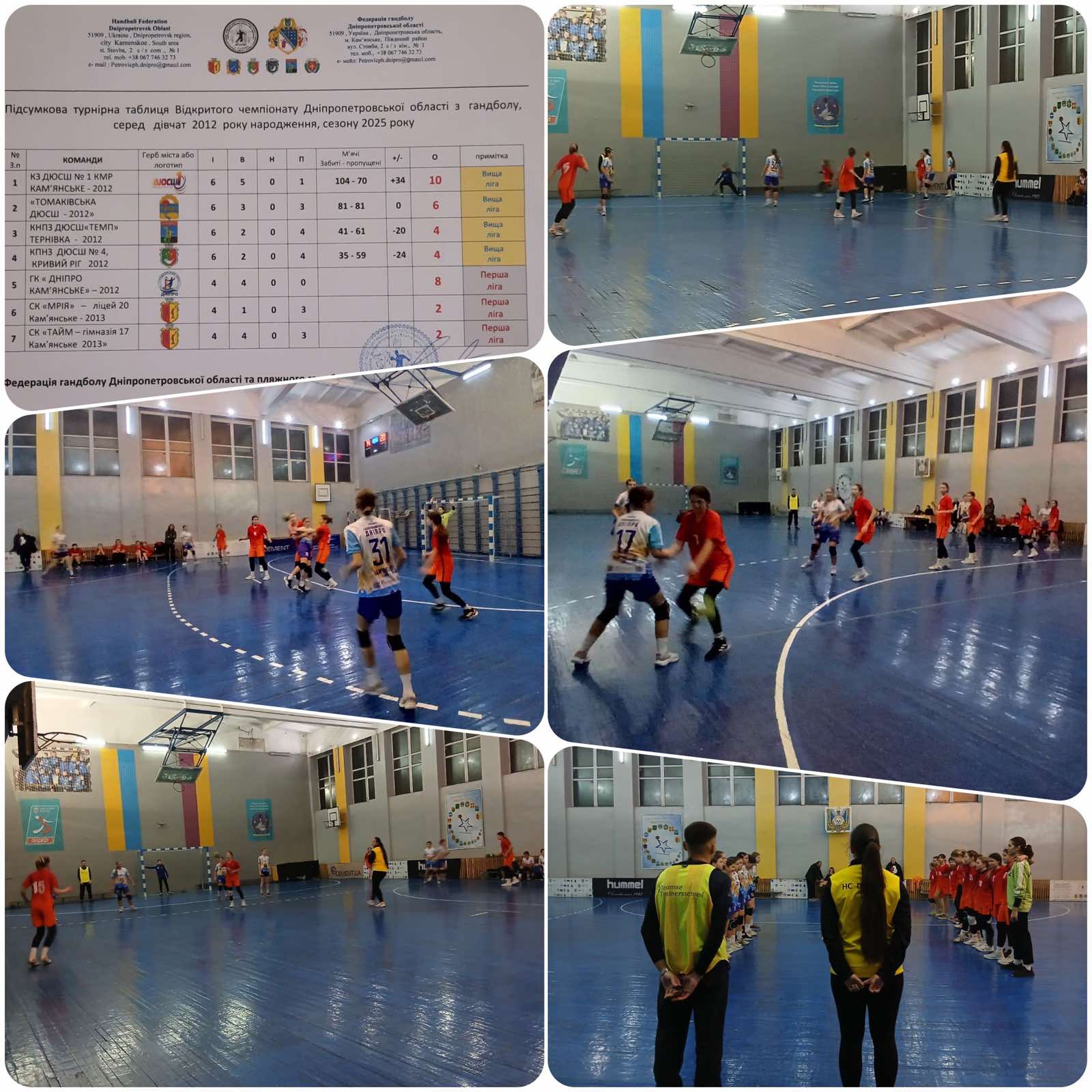 Команда кам'янської ДЮСШ №1 