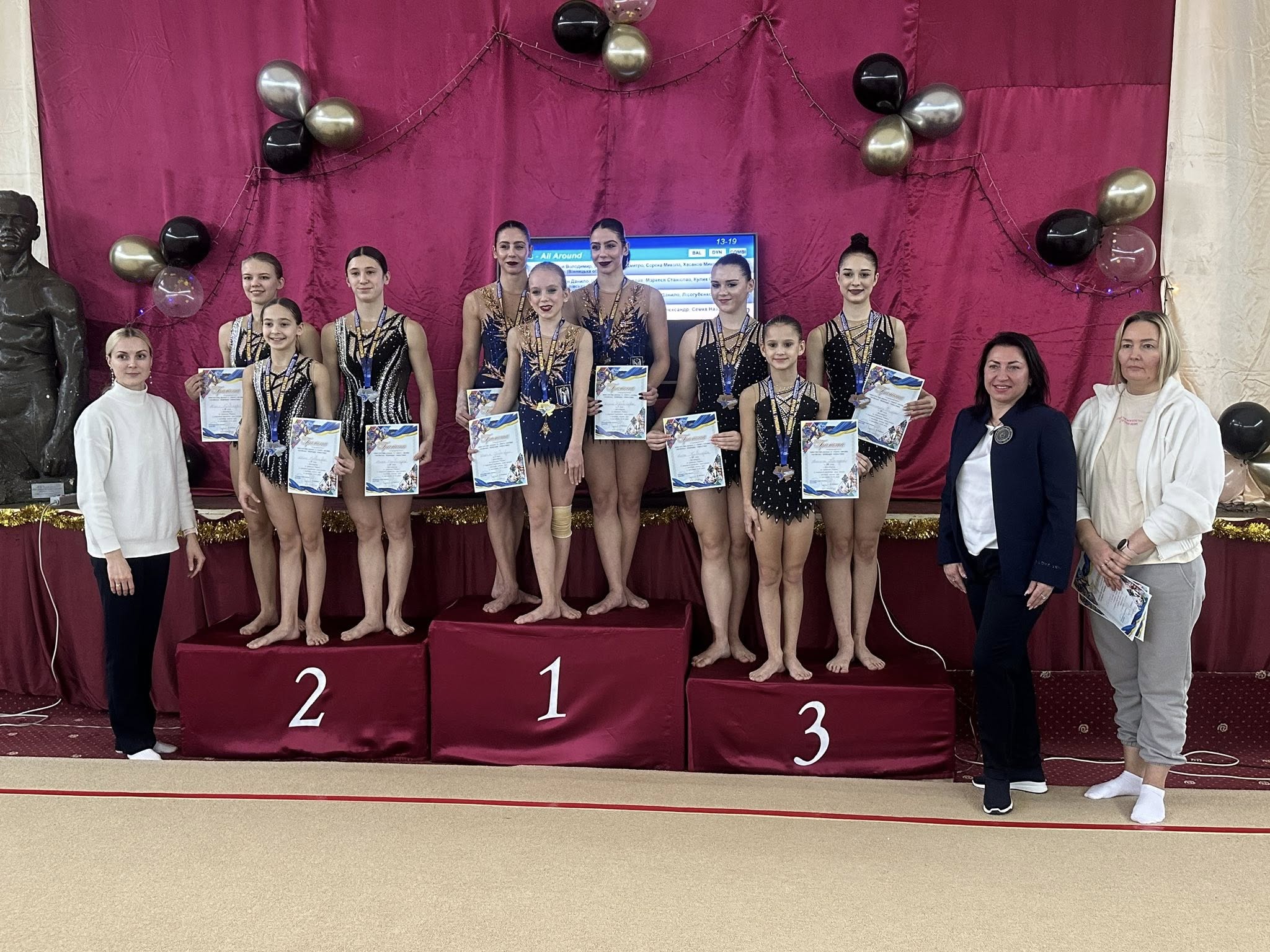 Вихованці кам'янської ДЮСШ №4 успішно виступили на Чемпіонаті України зі спортивної акробатики у Львові