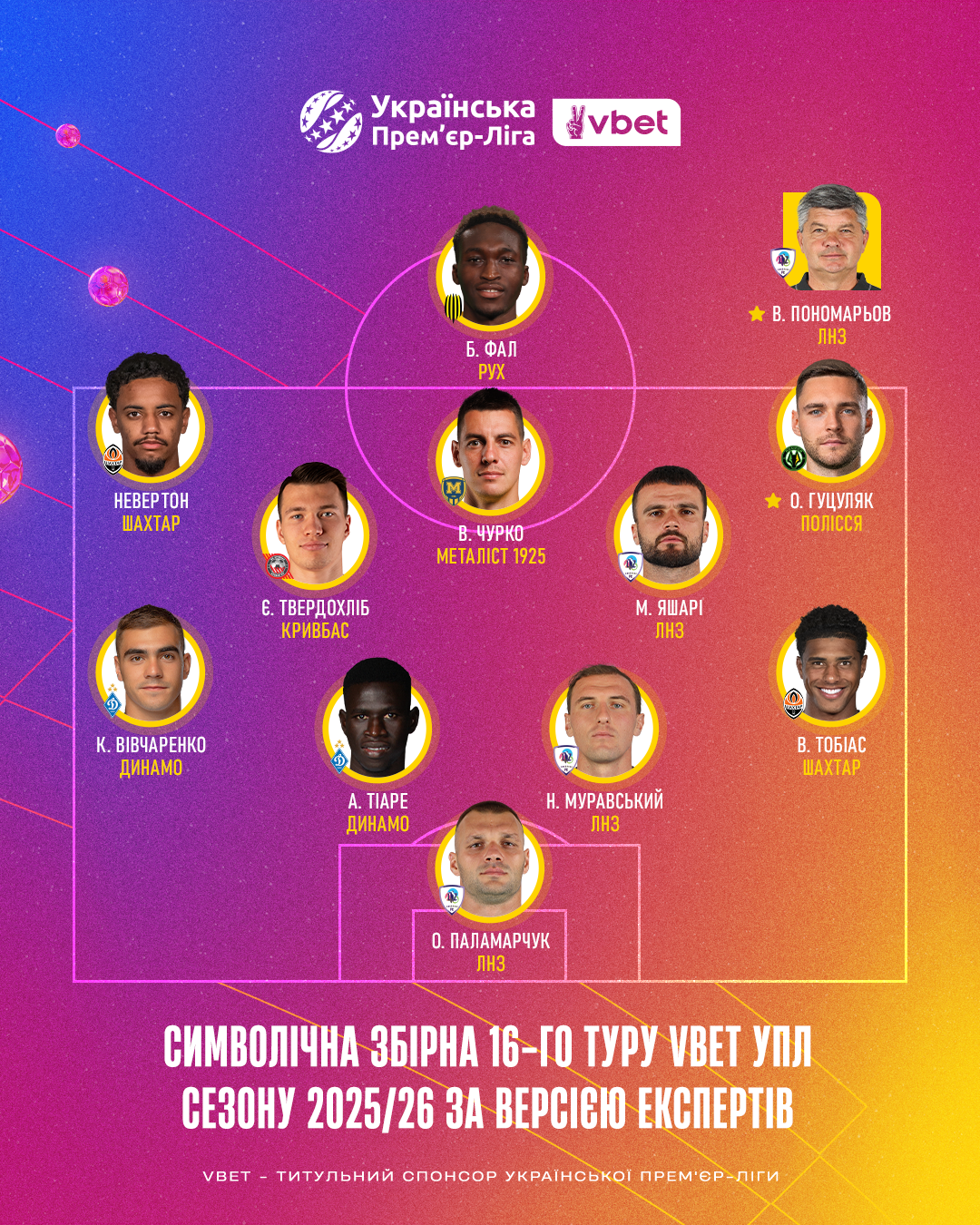 Определены лучший тренер и игрок 16-го тура УПЛ 1 iyjybkrhjxzzf4ttfnfwif0thszi7th 1