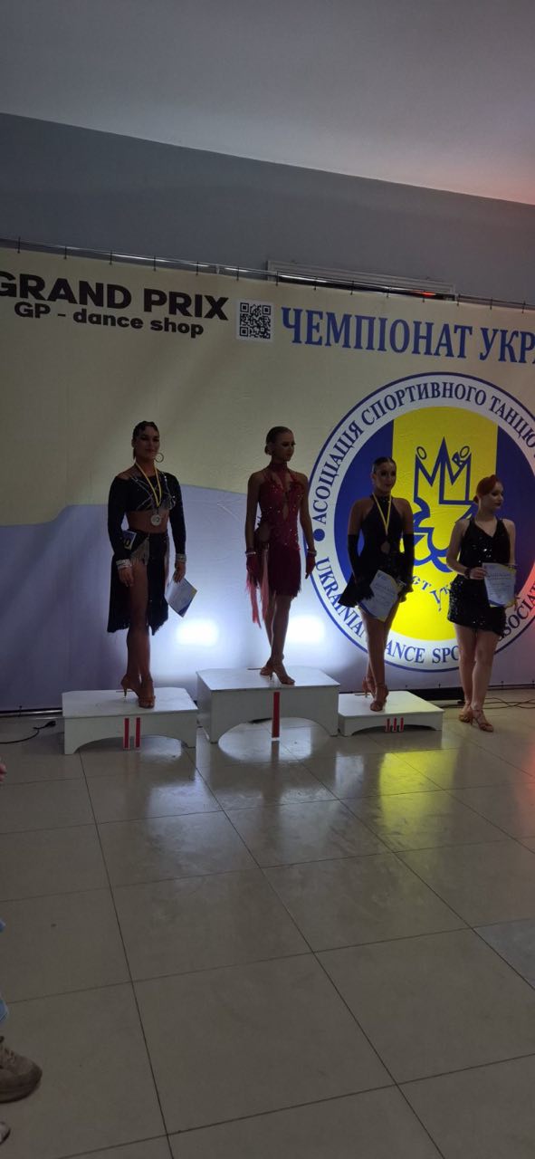 Танцюристи кам’янської "Лілеї" стали призерами чемпіонату України у Львові