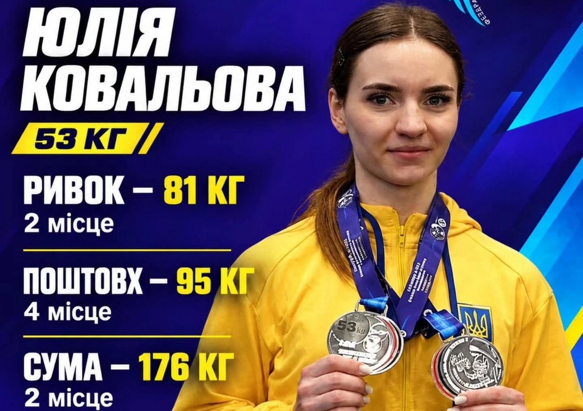 Важкоатлетка з Дніпропетровщини здобула два “срібла” на чемпіонаті Європи U23